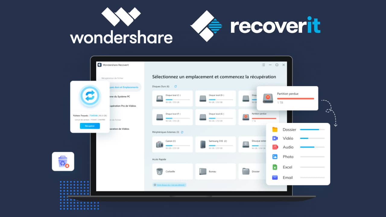 Wondershare Recoverit