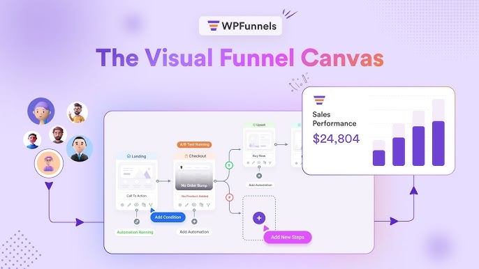 WPFunnels