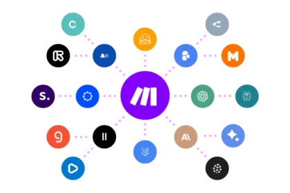 Make.com