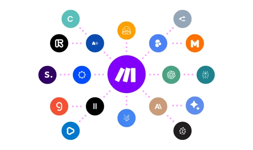 Make.com