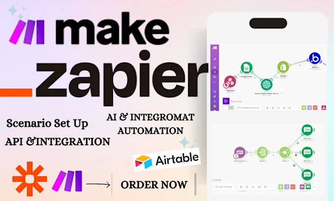 Make Com Automation Make Com Make Automation Make Com